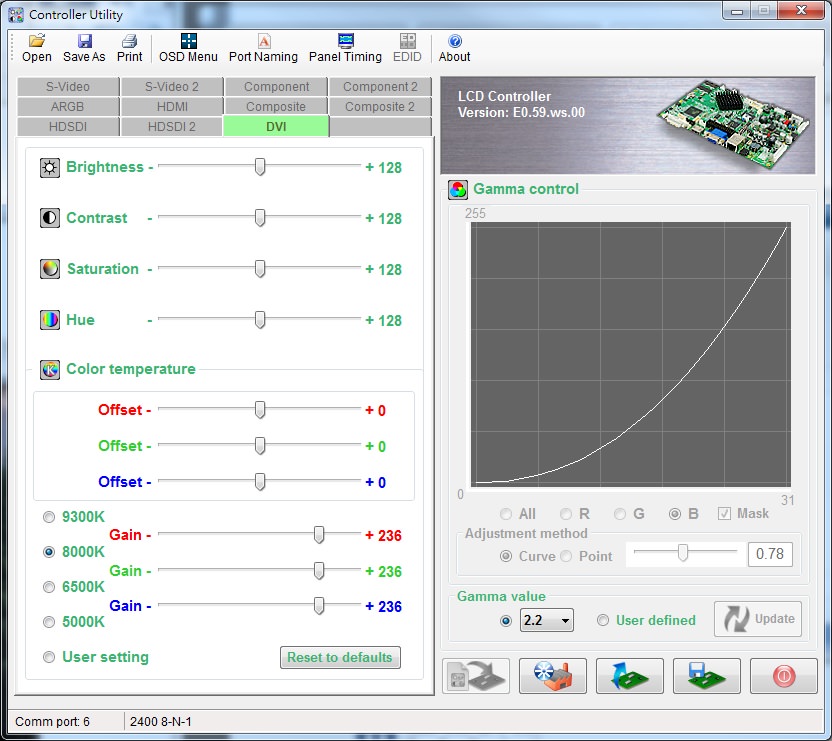 digital view controller utility